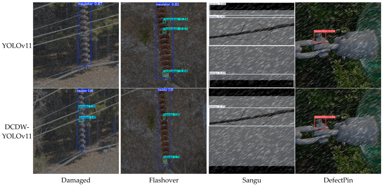 Figure 13