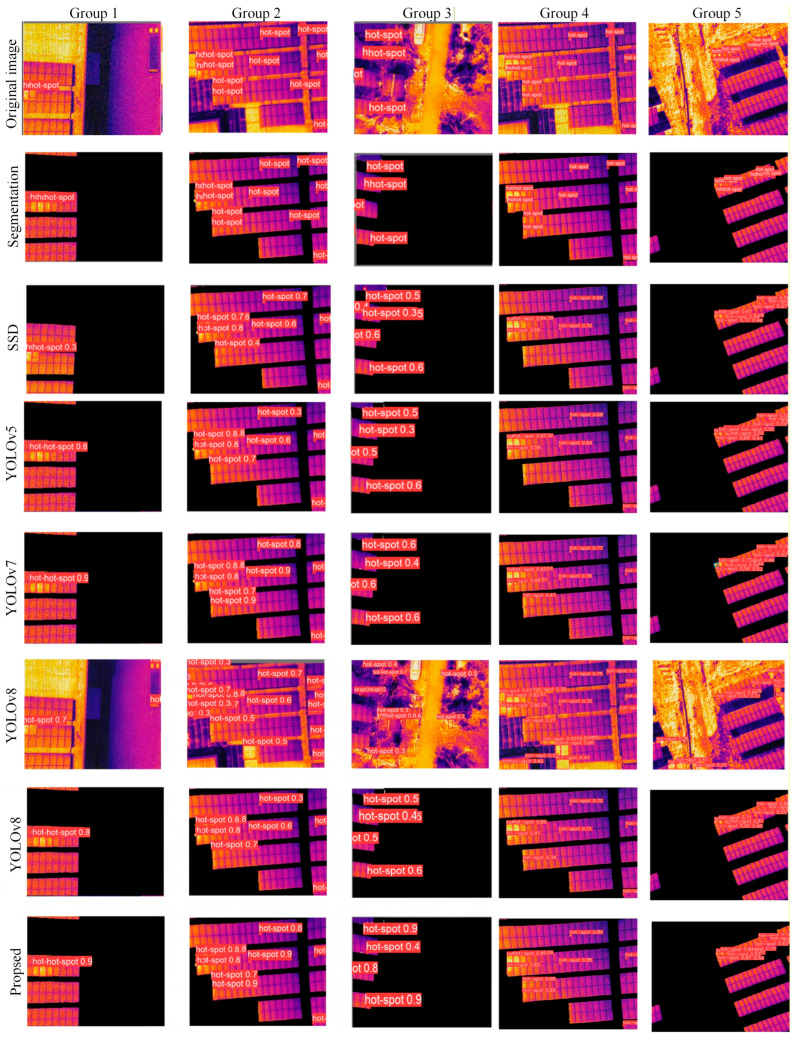 Figure 16