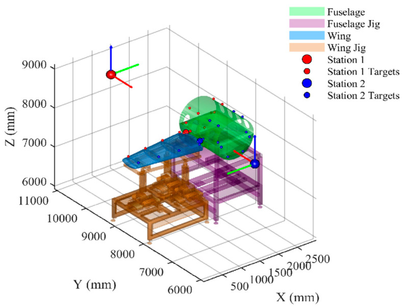 Figure 12