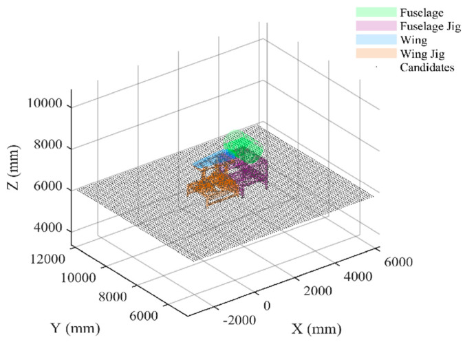 Figure 13