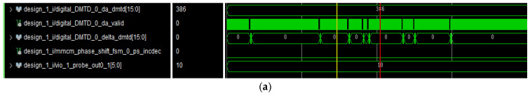 Figure 15