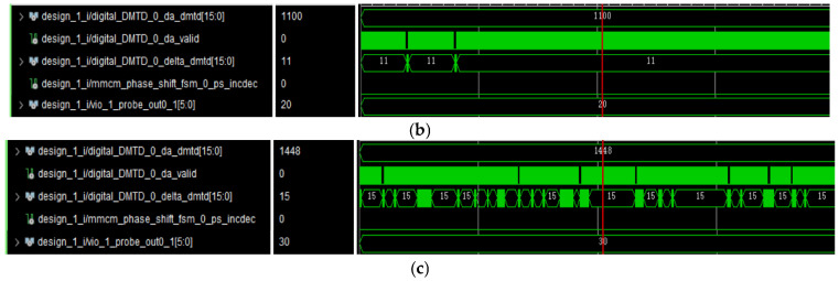 Figure 16