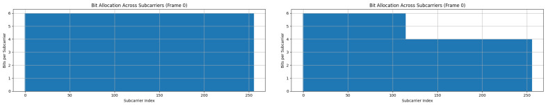 Figure 24