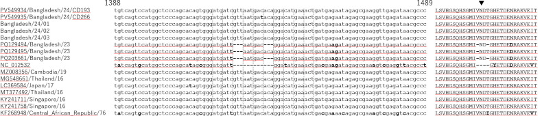 Fig 4