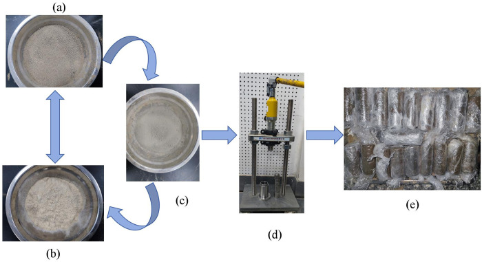 Fig 4