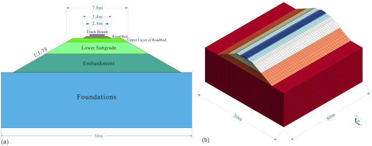 Fig 11