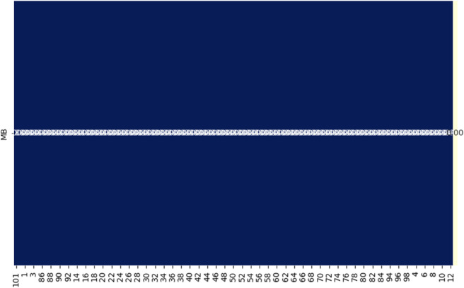Fig 26