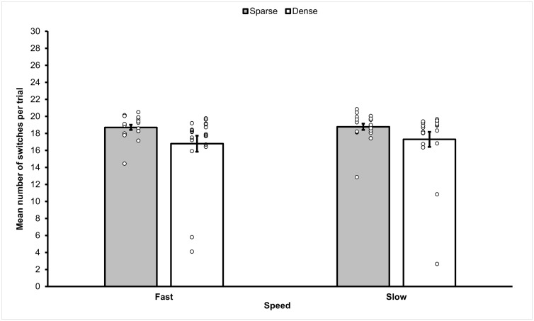 Fig 11