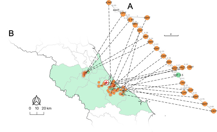 Fig 4
