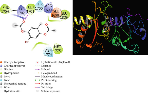 Figure 12