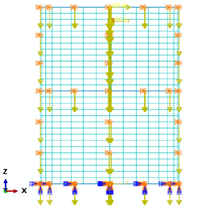 Figure 7
