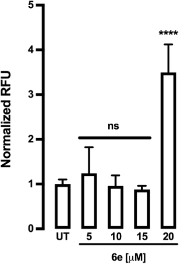 FIGURE 11