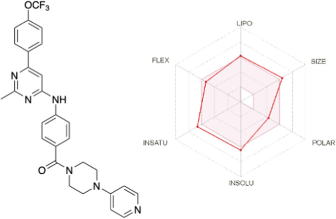 FIGURE 14