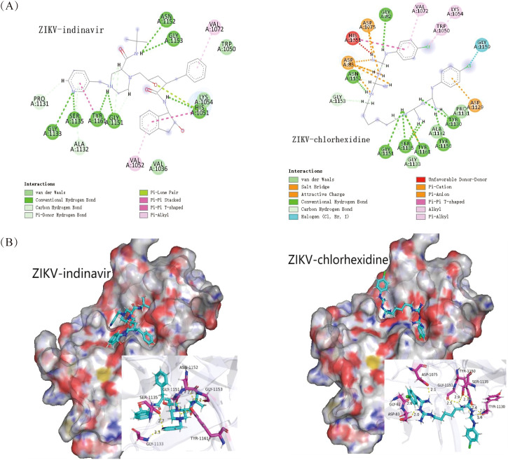 Figure 3