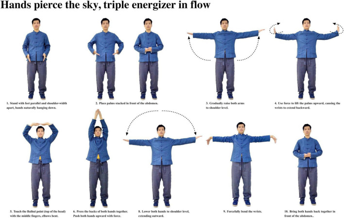 FIGURE 1