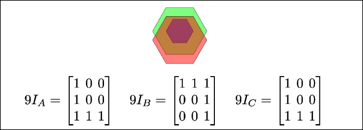 Figure 18
