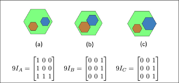 Figure 19