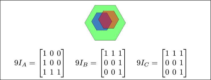 Figure 20