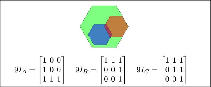 Figure 23