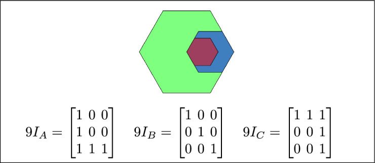 Figure 24
