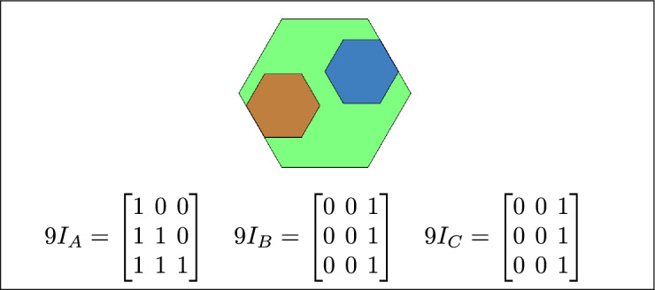 Figure 25