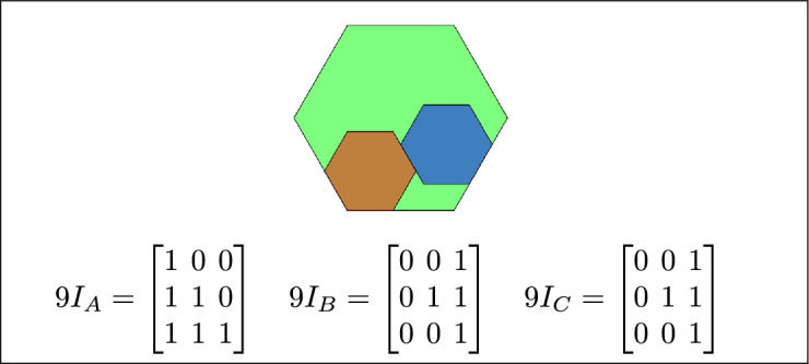 Figure 26