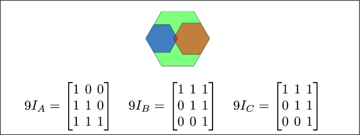 Figure 27