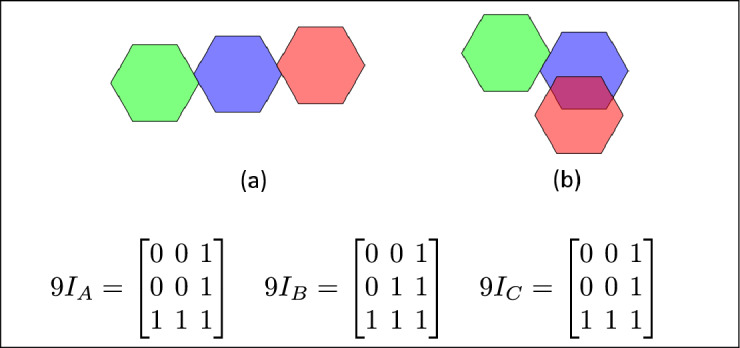 Figure 28