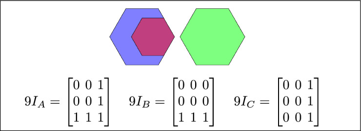 Figure 34