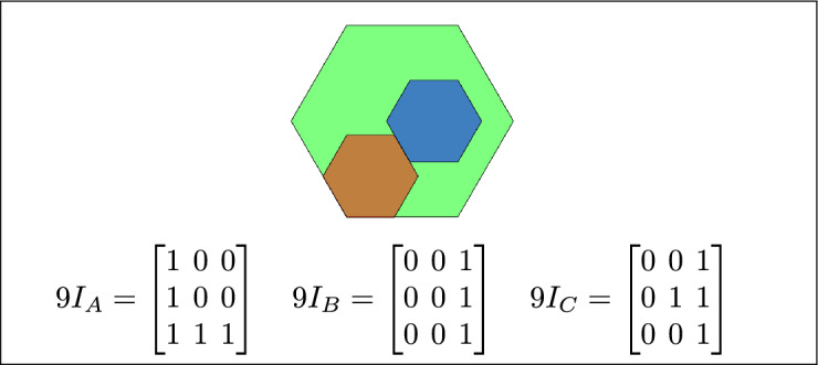 Figure 35