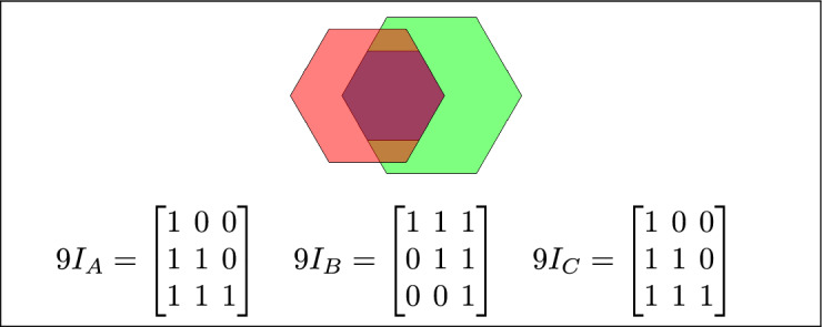 Figure 36