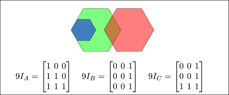 Figure 37