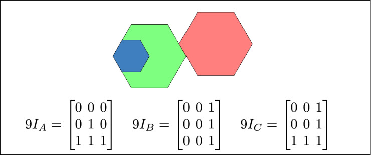 Figure 38
