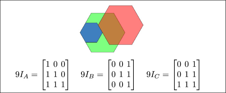 Figure 39