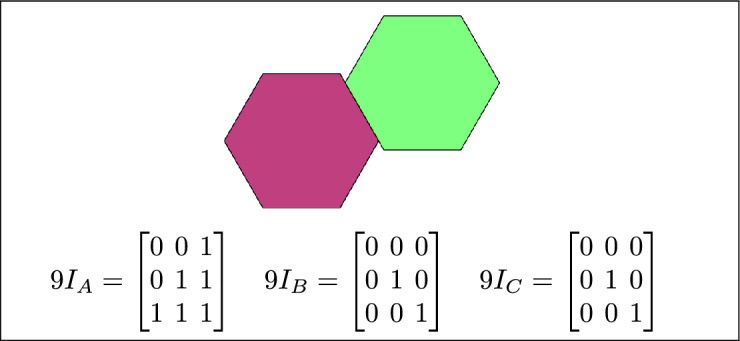 Figure 40