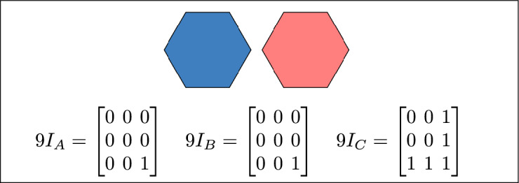 Figure 41