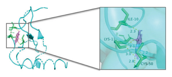 Figure 27