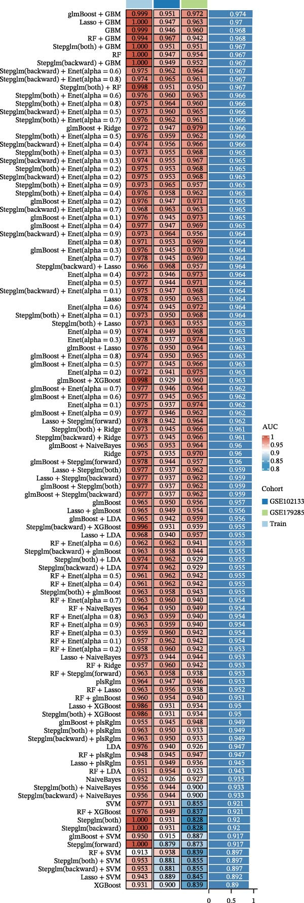Figure 16