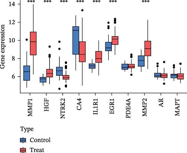 Figure 21
