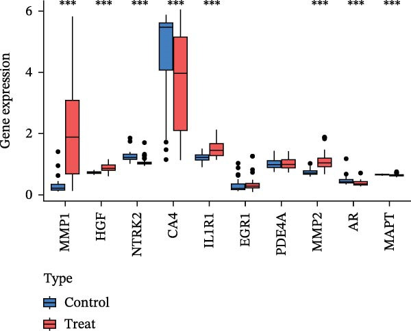 Figure 23