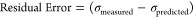 Figure 20