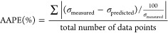 Figure 21
