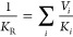 Figure 27