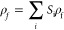 Figure 30
