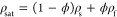 Figure 33