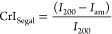 Figure 23