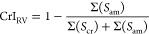 Figure 24