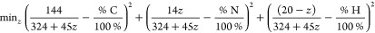 Figure 29