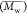 Figure 31