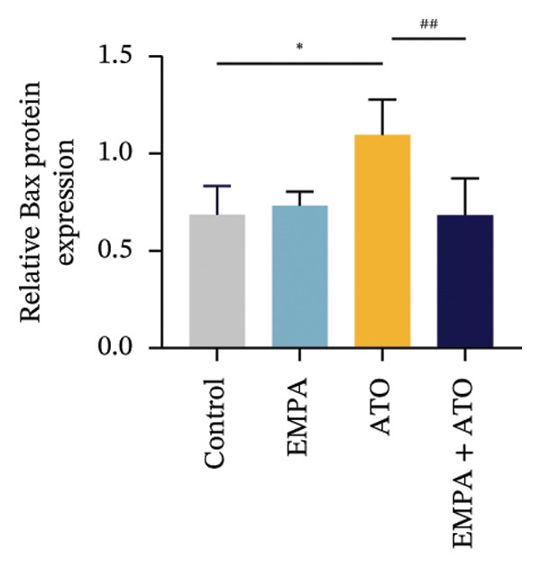 Figure 16